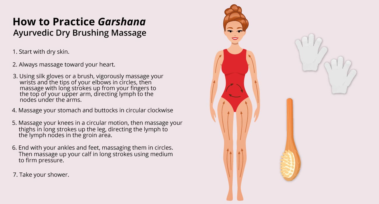 The Benefits Of Ayurvedic Dry Brushing Massage Healthy Directions