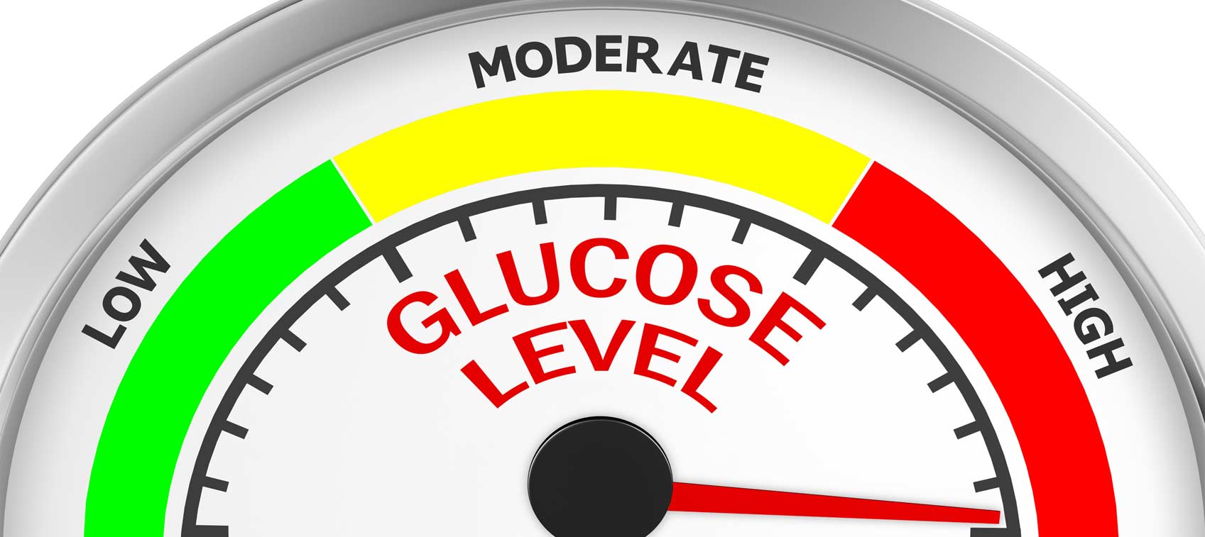 What Is High Blood Glucose Treatment