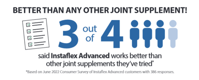 Product image of Instaflex Advanced
