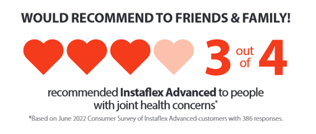 Product image of Instaflex Advanced