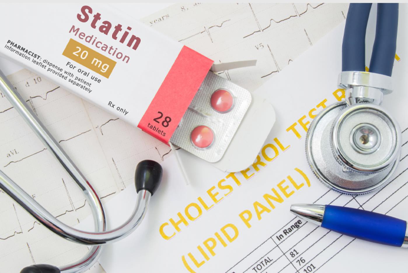 Statin Medication