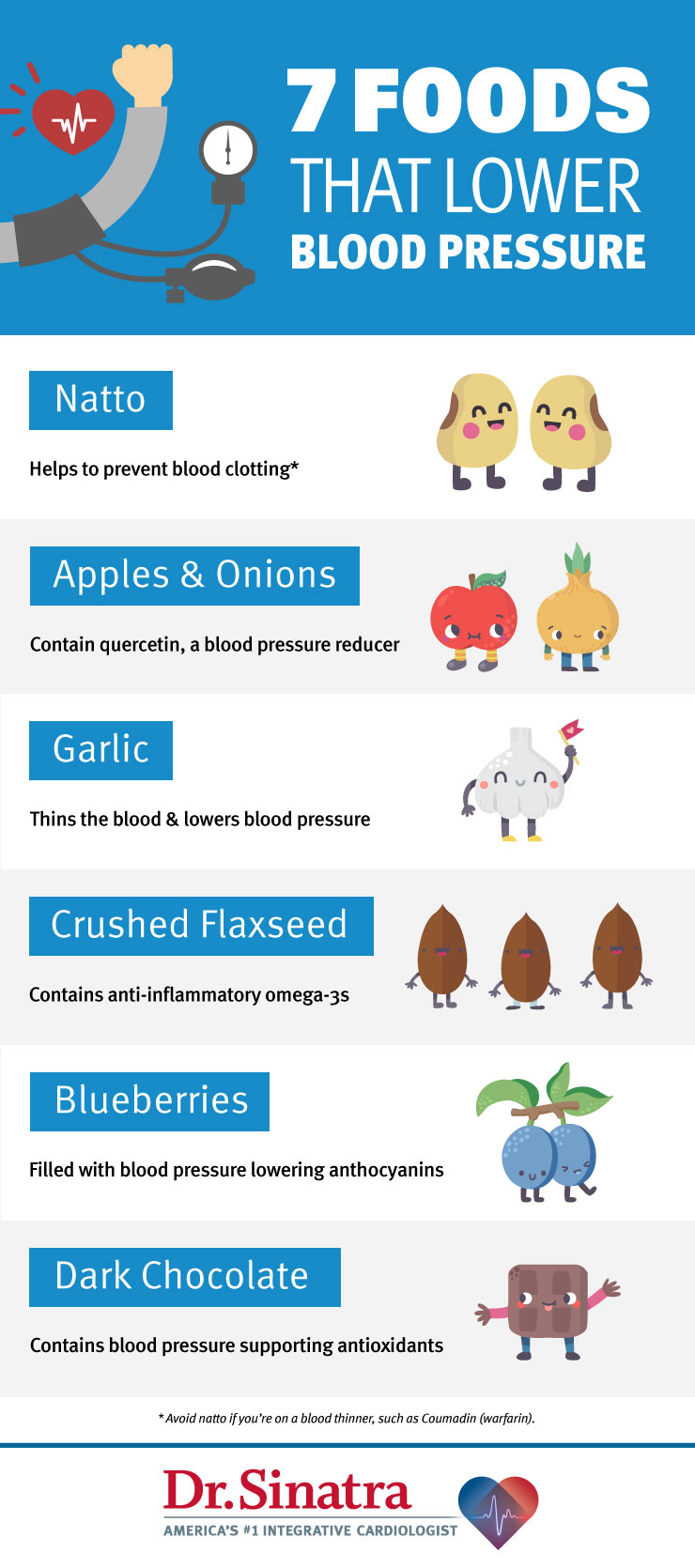 7 Food That Lower Blood Pressure